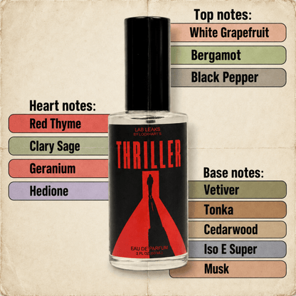 THRILLER EDP Cologne - 2 ounce